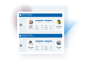 employee perspective team dashboard_screenshot