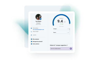 manager perspective dashboard_screenshot